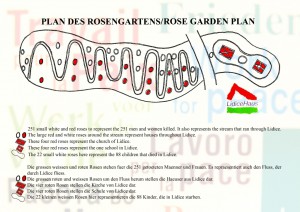 Erklärung des Rosengartens